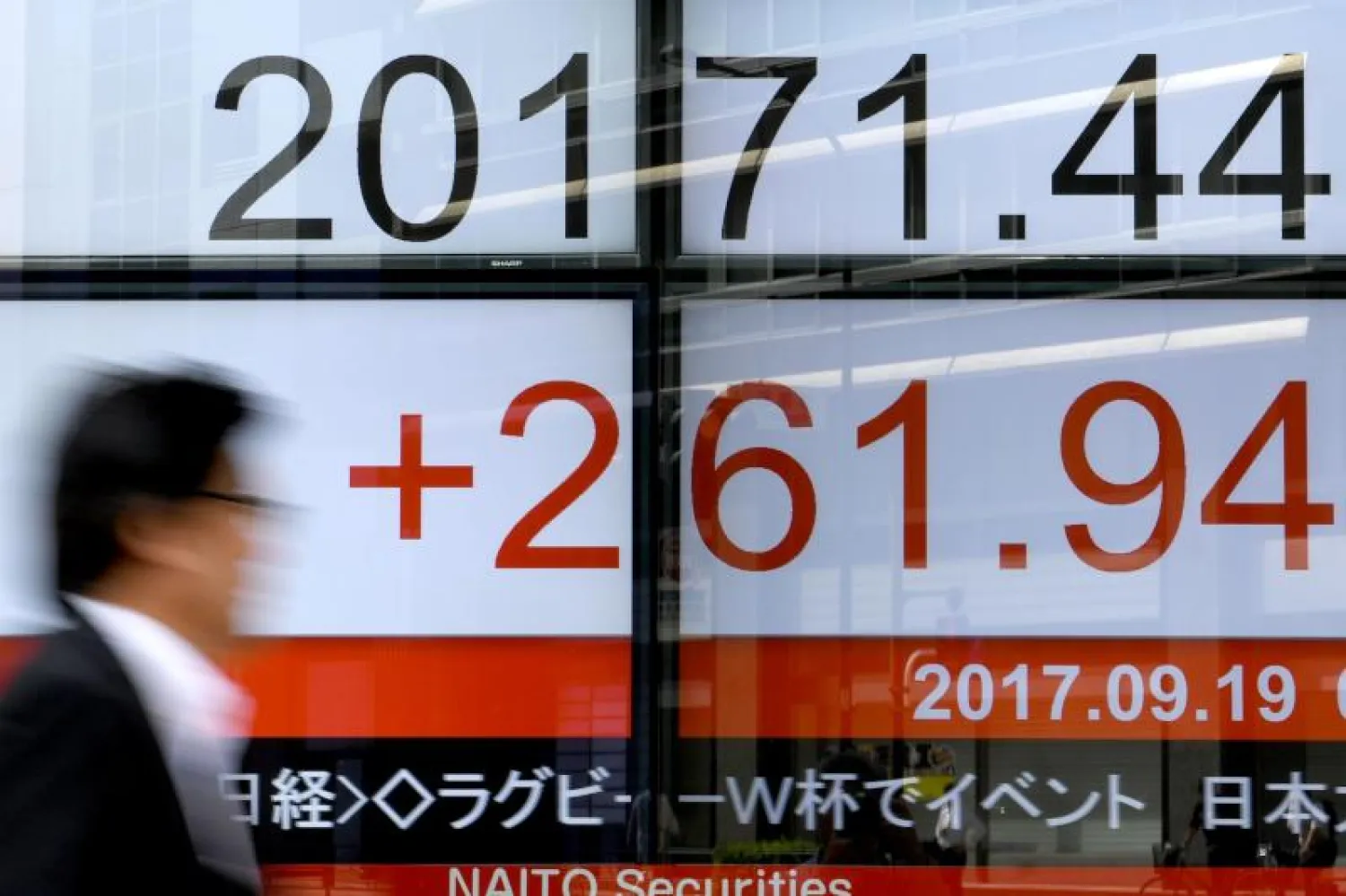 لوحة تعرض مؤشر نيكي الياباني (أ.ف.ب)