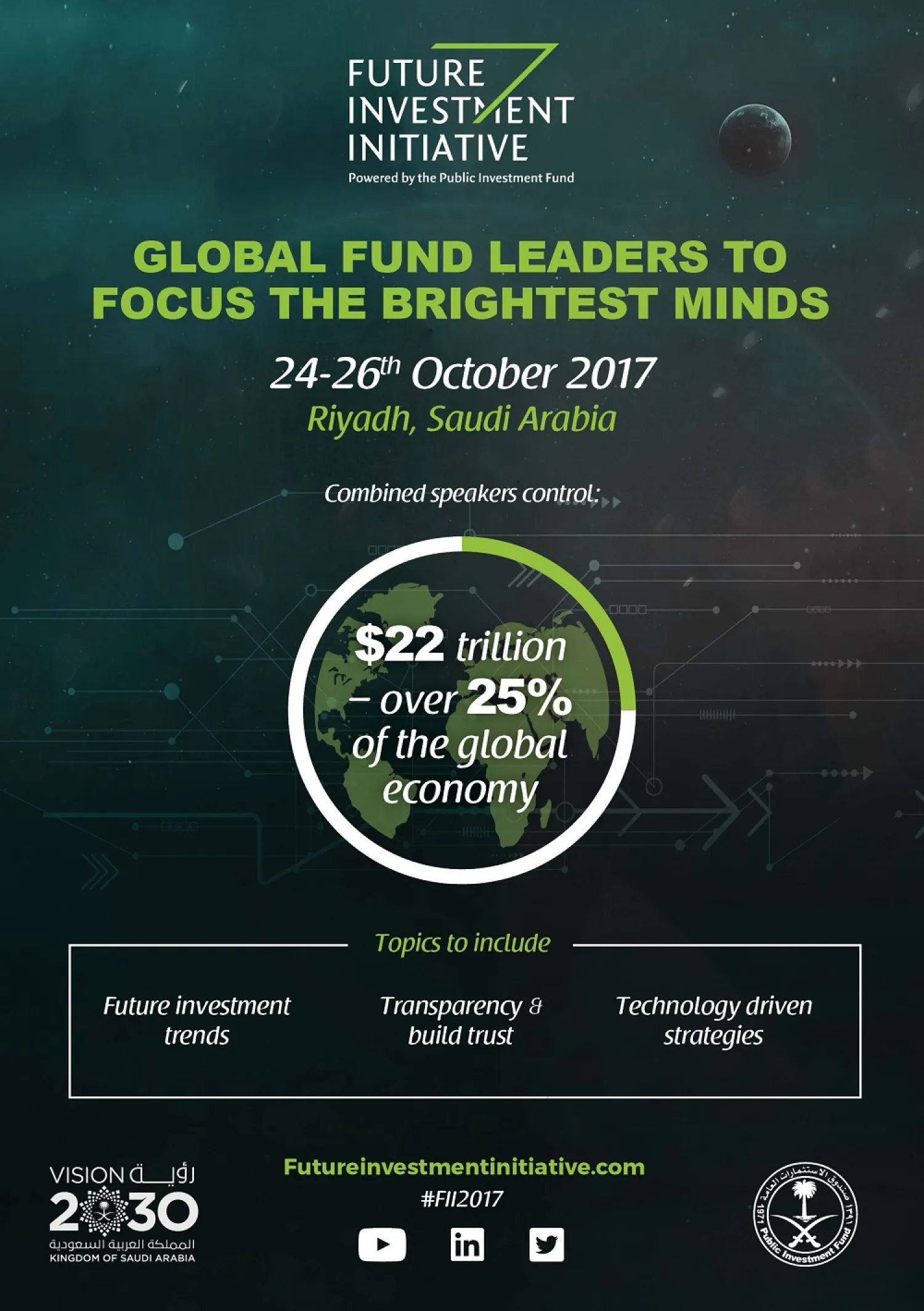 Future Investment Initiative announcement poster.