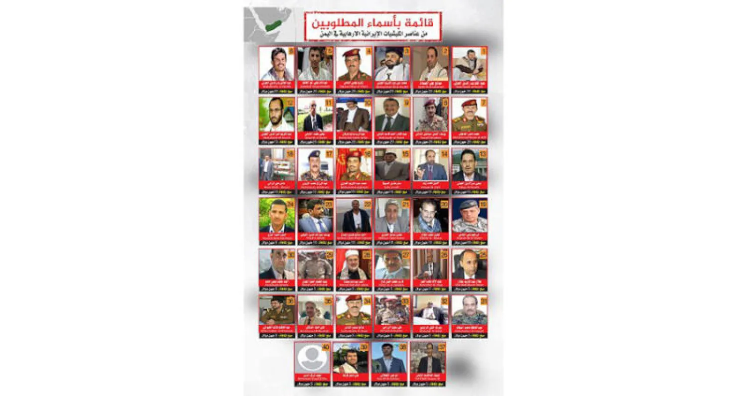 السعودية ترصد مكافآت كبيرة لتوقيف 40 قيادياً حوثياً