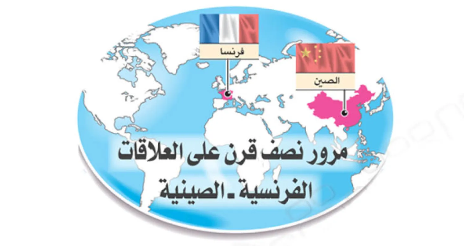 التجارة والمناخ في قمة أولويات زيارة ماكرون للصين