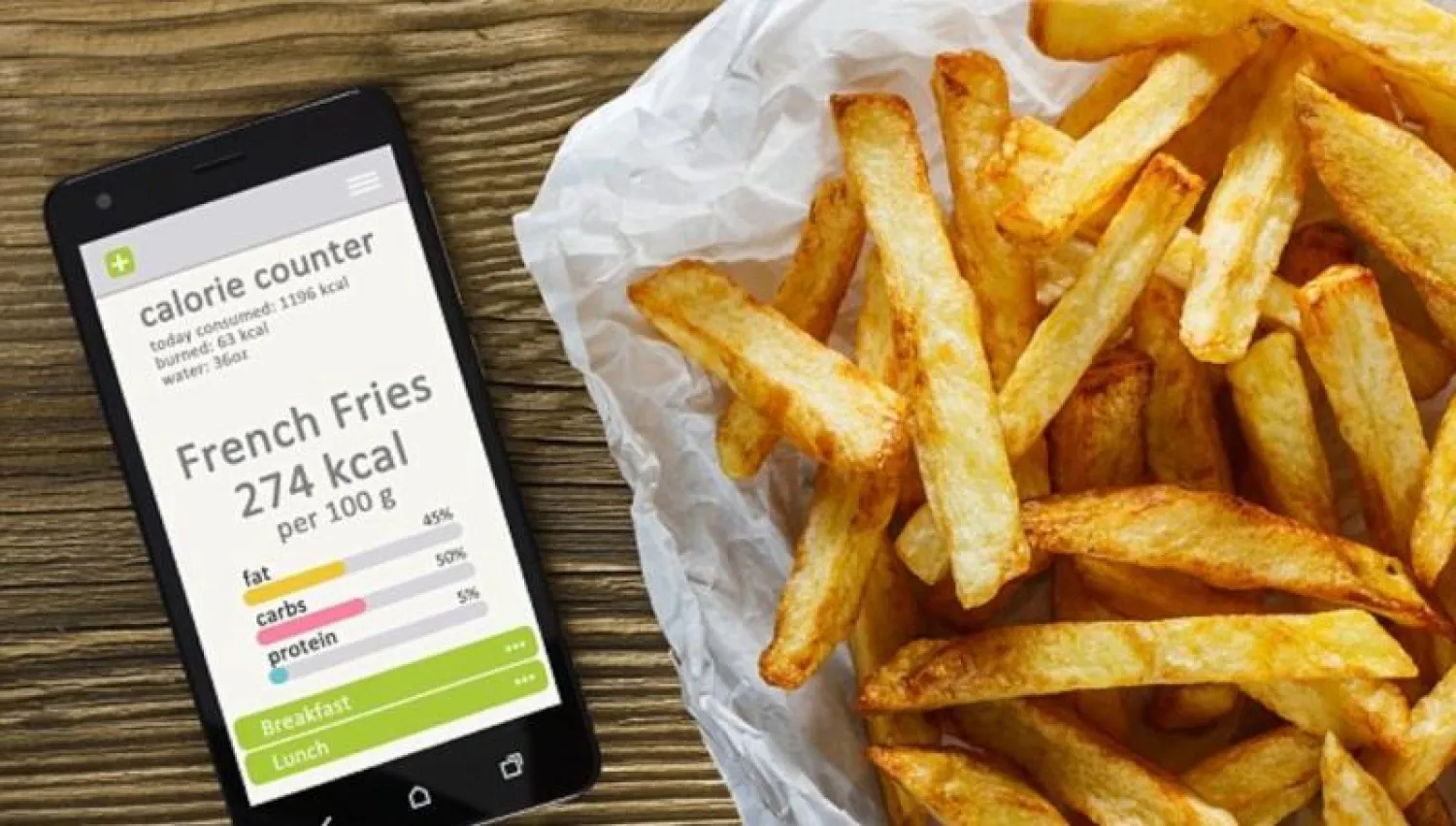 تدوين السعرات الحرارية يمكن أن يقلل من الاستهلاك بمعدل 12 % لكل وجبة (ديلي ميل)