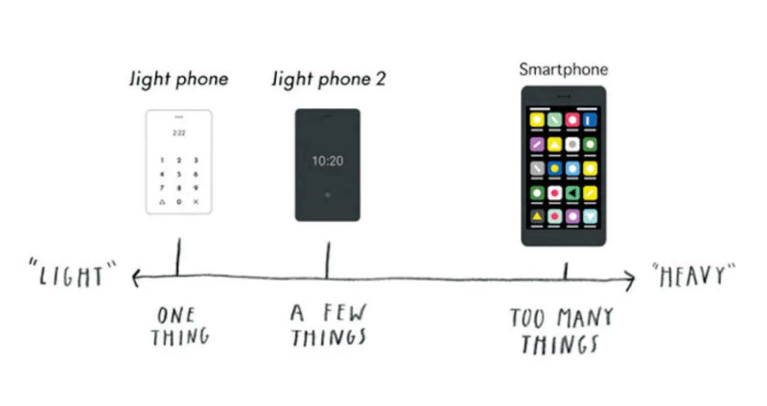 هاتف «لايت فون 2»