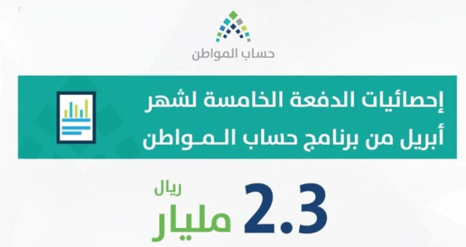 رسم توضيحي لتوزيع الدفعة الخامسة من حساب المواطن (واس)