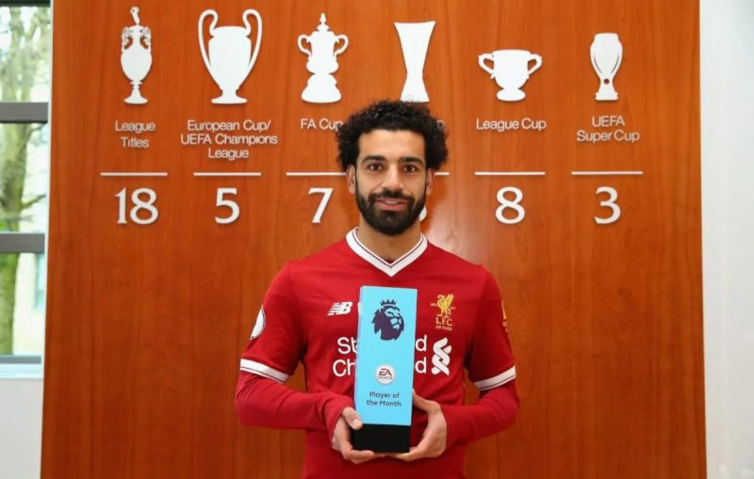محمد صلاح وجائزة لاعب الشهر بالدوري الإنجليزي (تويتر)