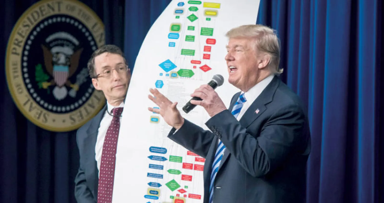 بدأت الوكالات الفيدرالية في تطبيق توجيهات ترمب بشأن نقابات العمال الأميركية