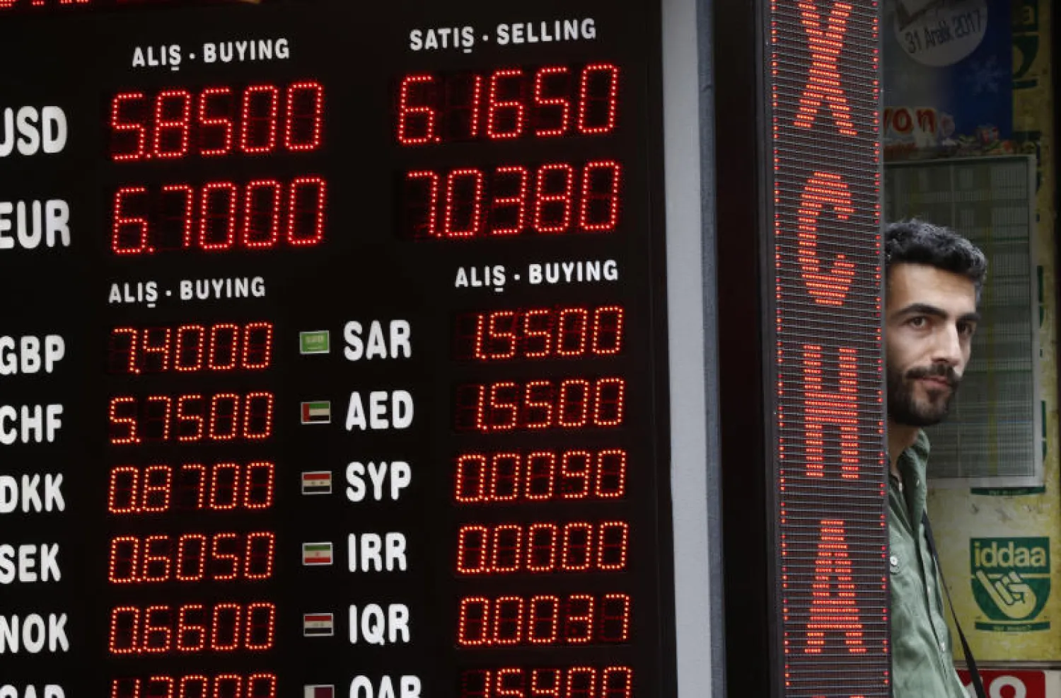 محل للصرافة في إسطنبول (أ.ب)