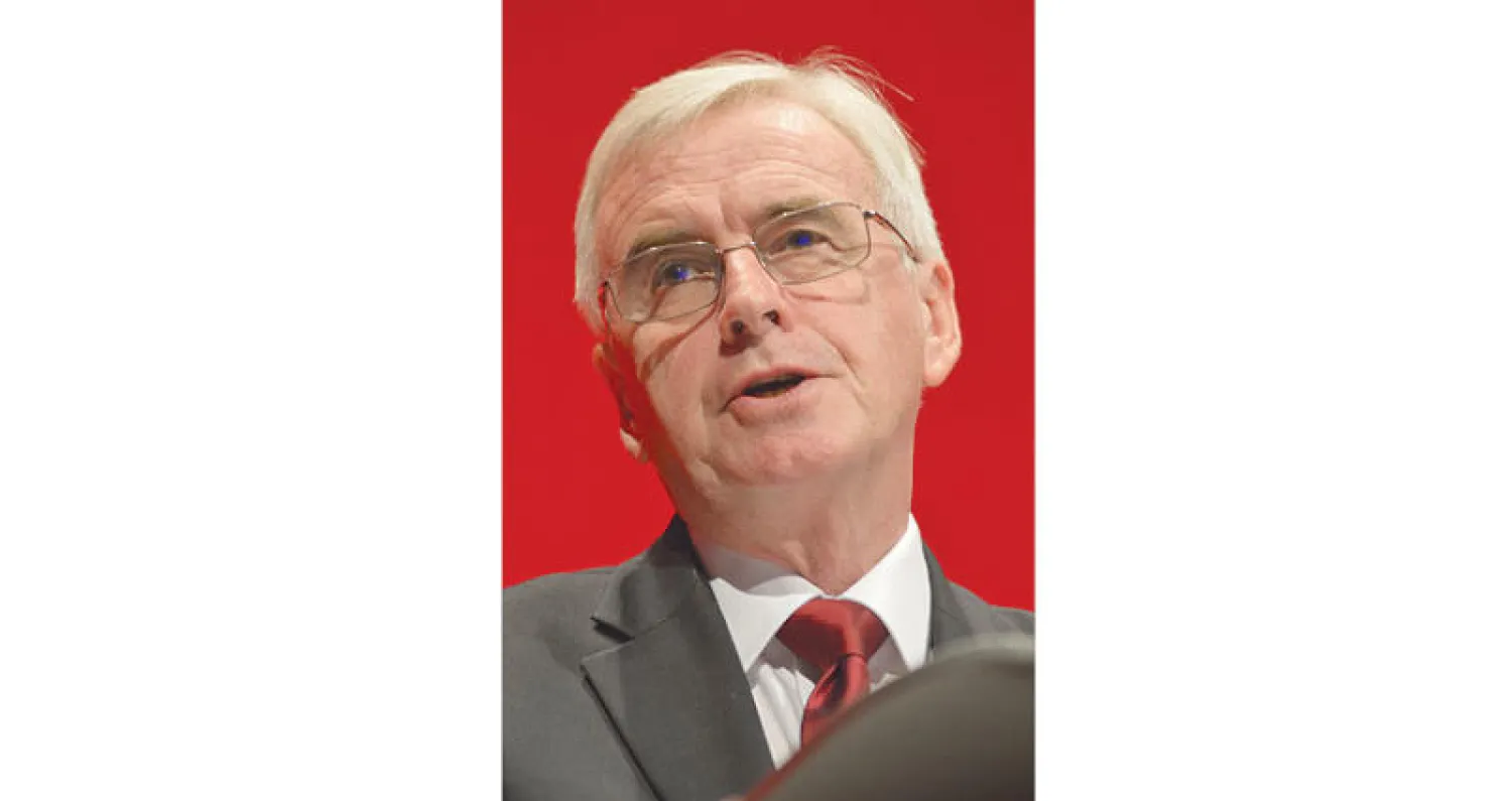 جون ماكدونيل