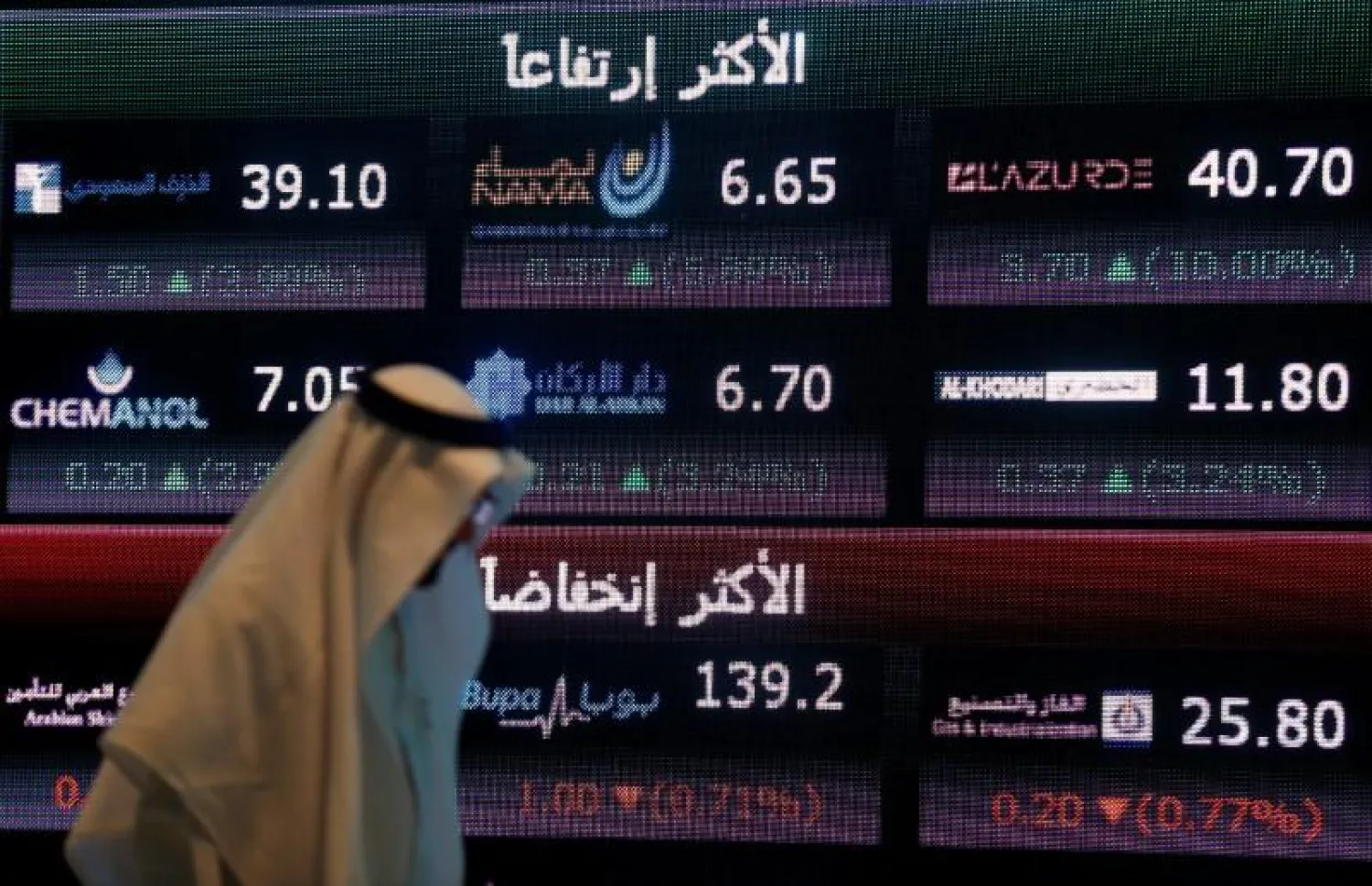An investor walks past a screen displaying stock information at the Saudi Stock Exchange (Tadawul) in Riyadh, Saudi Arabia June 29, 2016. REUTERS