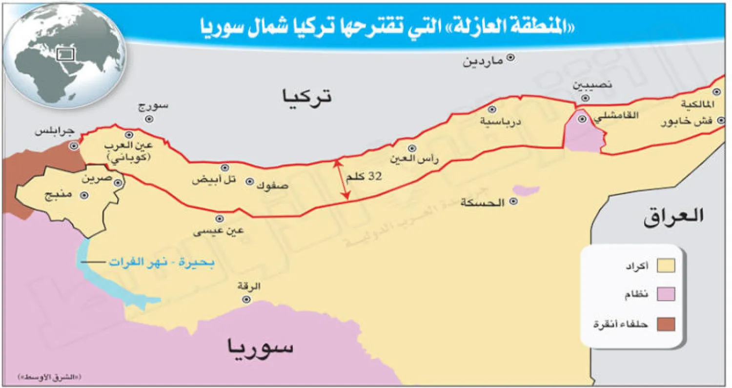 عُقد «المنطقة العازلة» تنتظر ترتيبات ثلاثية