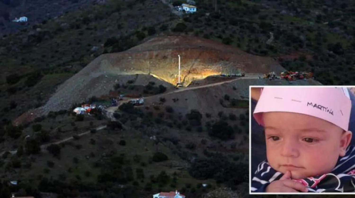 موقع البئر العميقة وفي الإطار الطفل جولين (ديلي ميل)