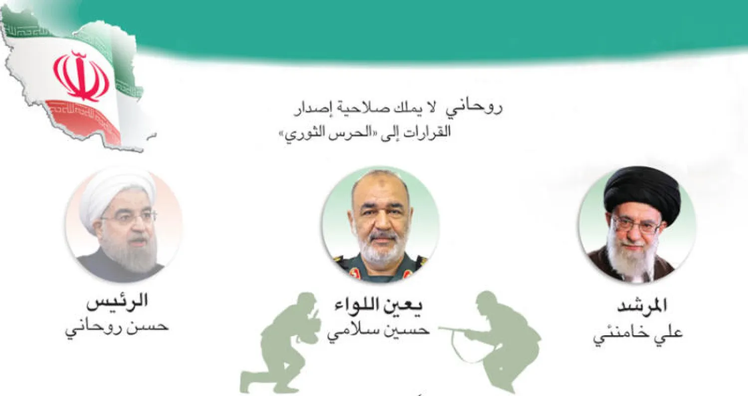 طهران ترفع نقاء اليورانيوم الأحد... وروحاني يحذّر أميركا من «إشعال النار»