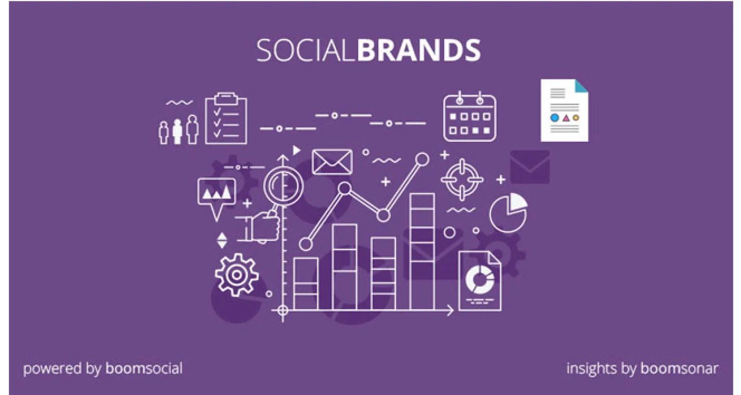 Sosyal medyayı en iyi kullanan markalar açıklandı!