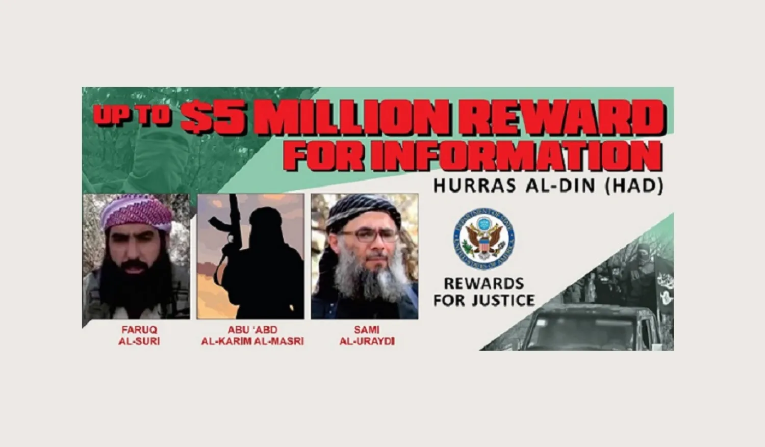 State Department Offers $15 Million for Info on 3 Hurras al-Din Leaders