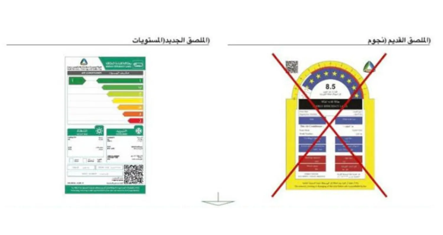حملة للتوعية ببطاقات كفاءة جديدة على الأجهزة الكهربائية في السعودية