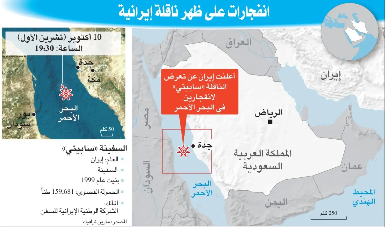 الحادث وقع على بعد 100 كلم قبالة السواحل السعودية (الشرق الأوسط)