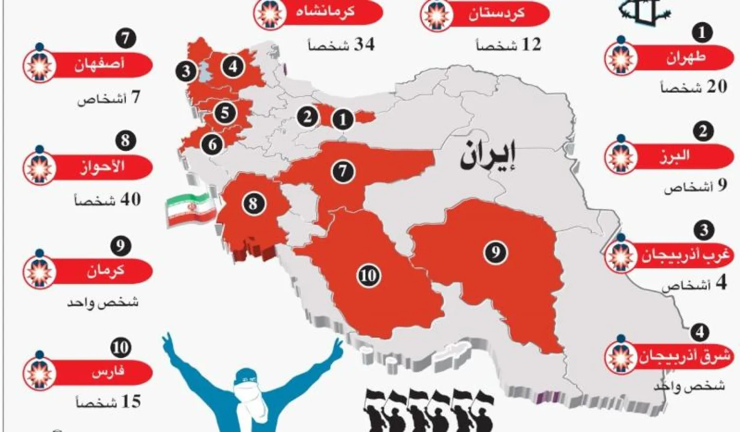 إنفوغرافيك... مئات القتلى خلال الاحتجاجات في 10 محافظات إيرانية