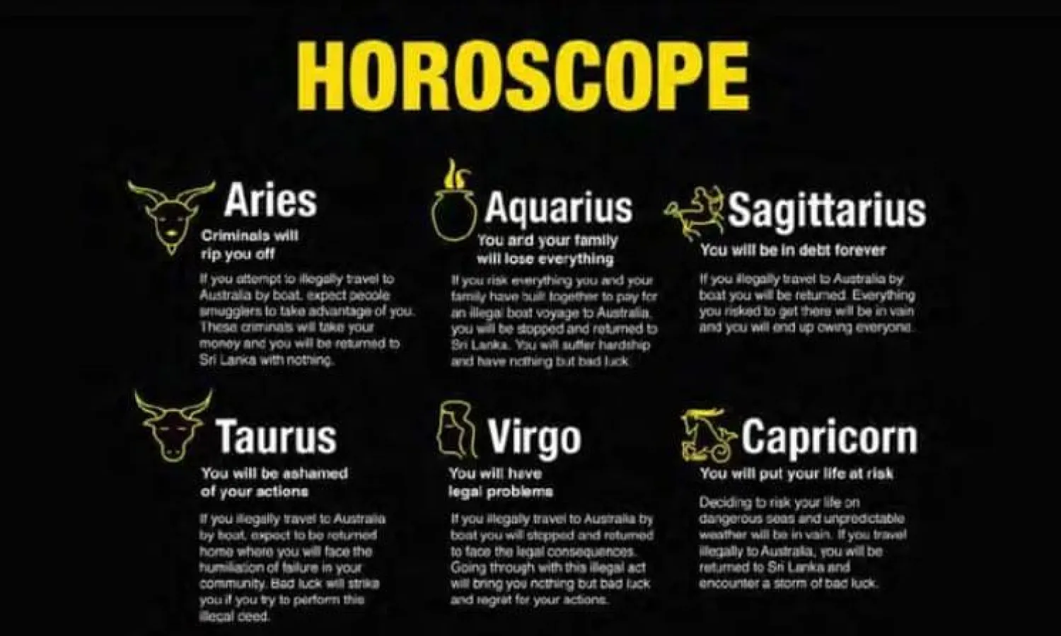 خريطة الأبراج الفلكية التي أنشأتها وزارة الشؤون الداخلية الأسترالية (موقع بازفيد)