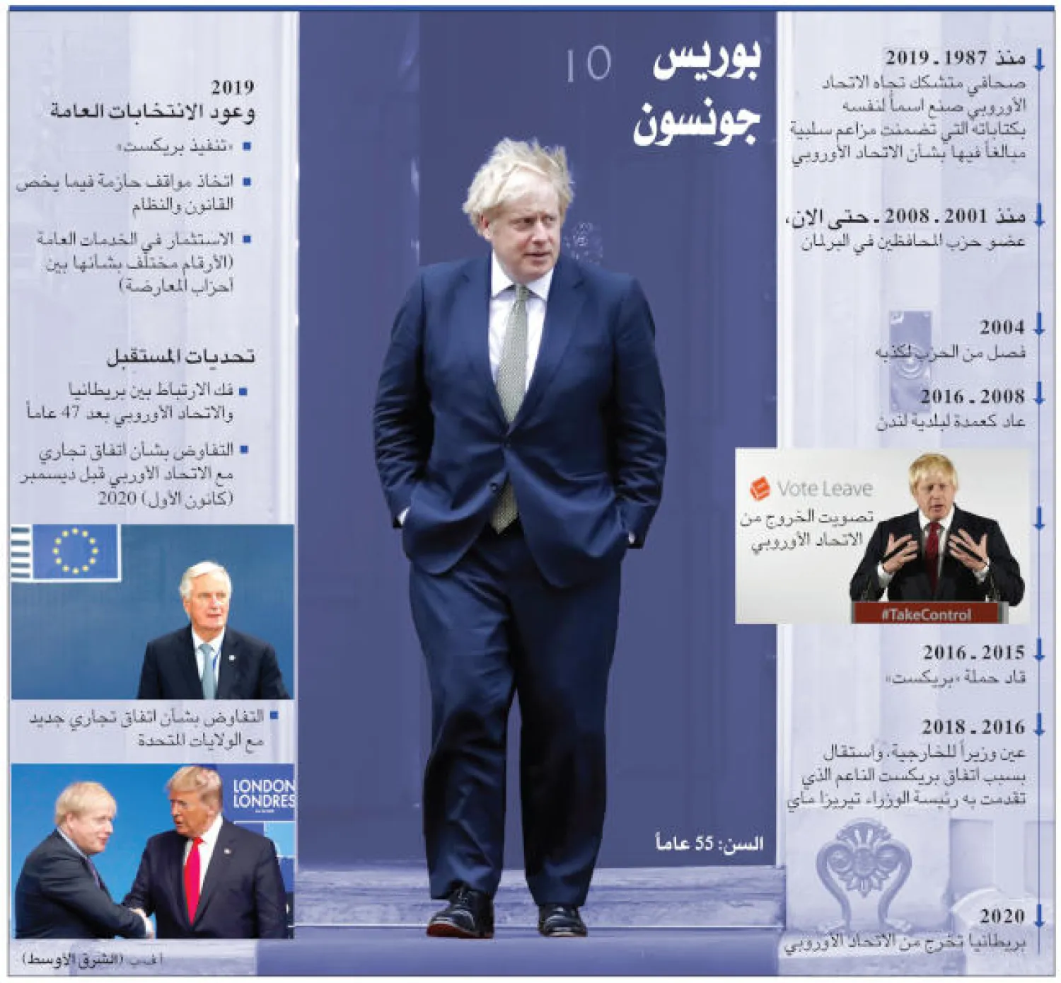 بوريس جونسون