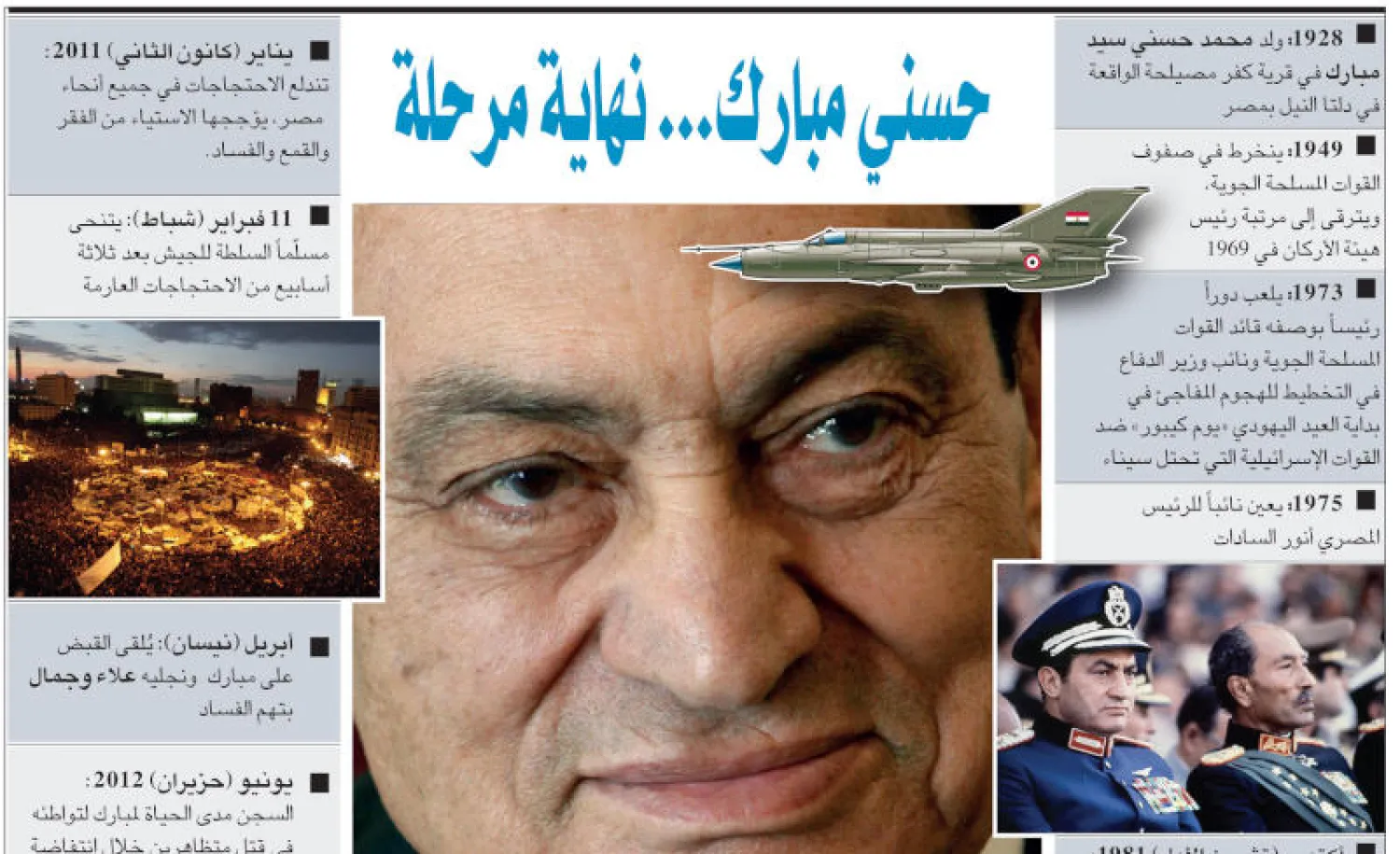 إنفوغرافيك يوضح أبرز محطات حياة حسني مبارك