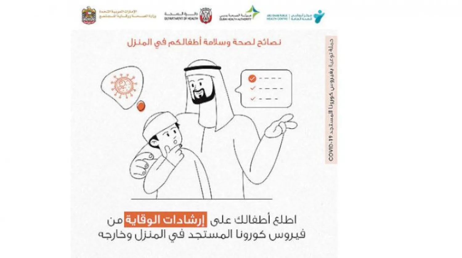 Poster of state-issued recommendations