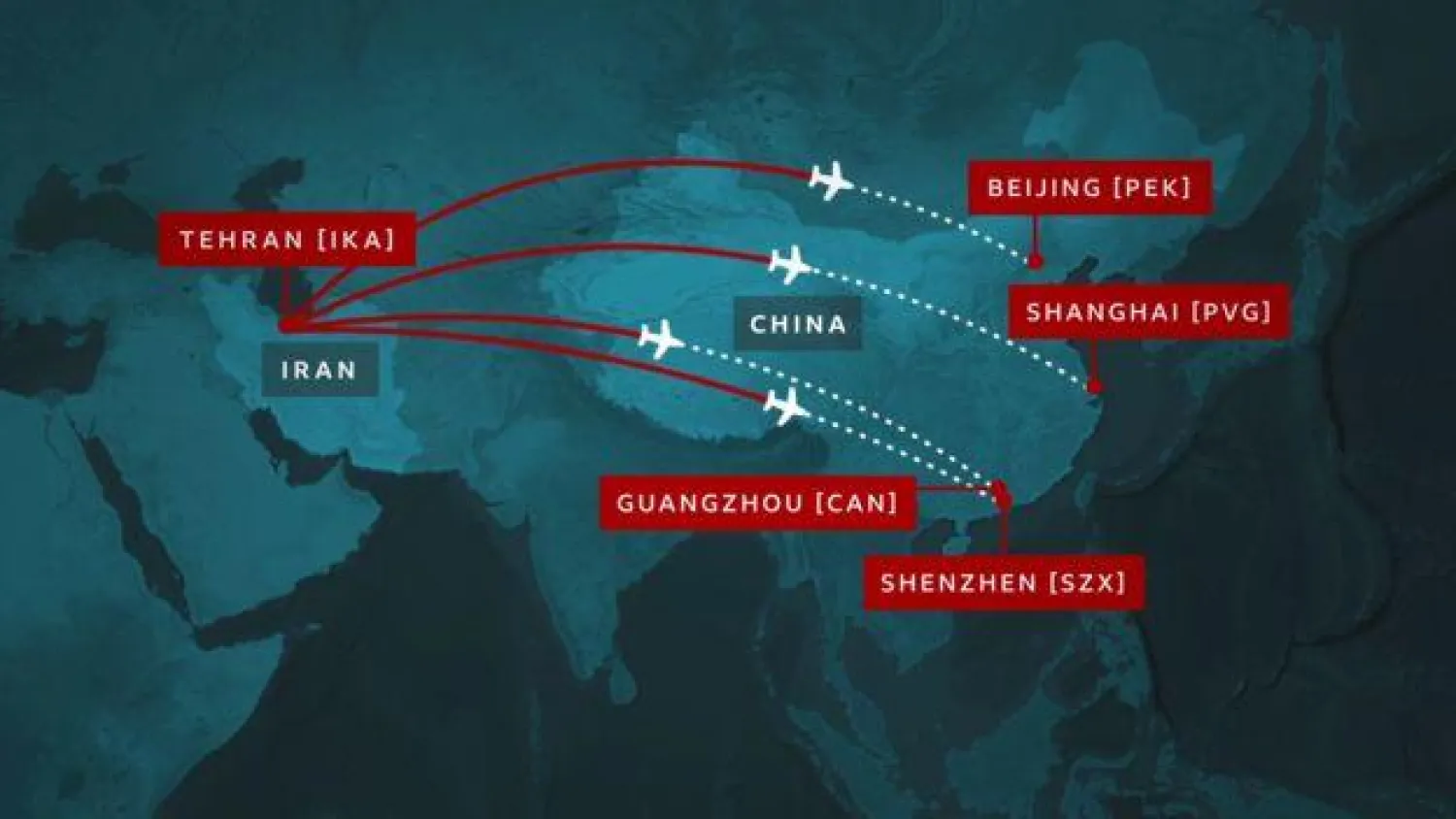 شركة طيران «ماهان» واصلت رحلاتها بين إيران والمدن الصينية في ذروة انتشار «كوفيد-19» (بي بي سي)