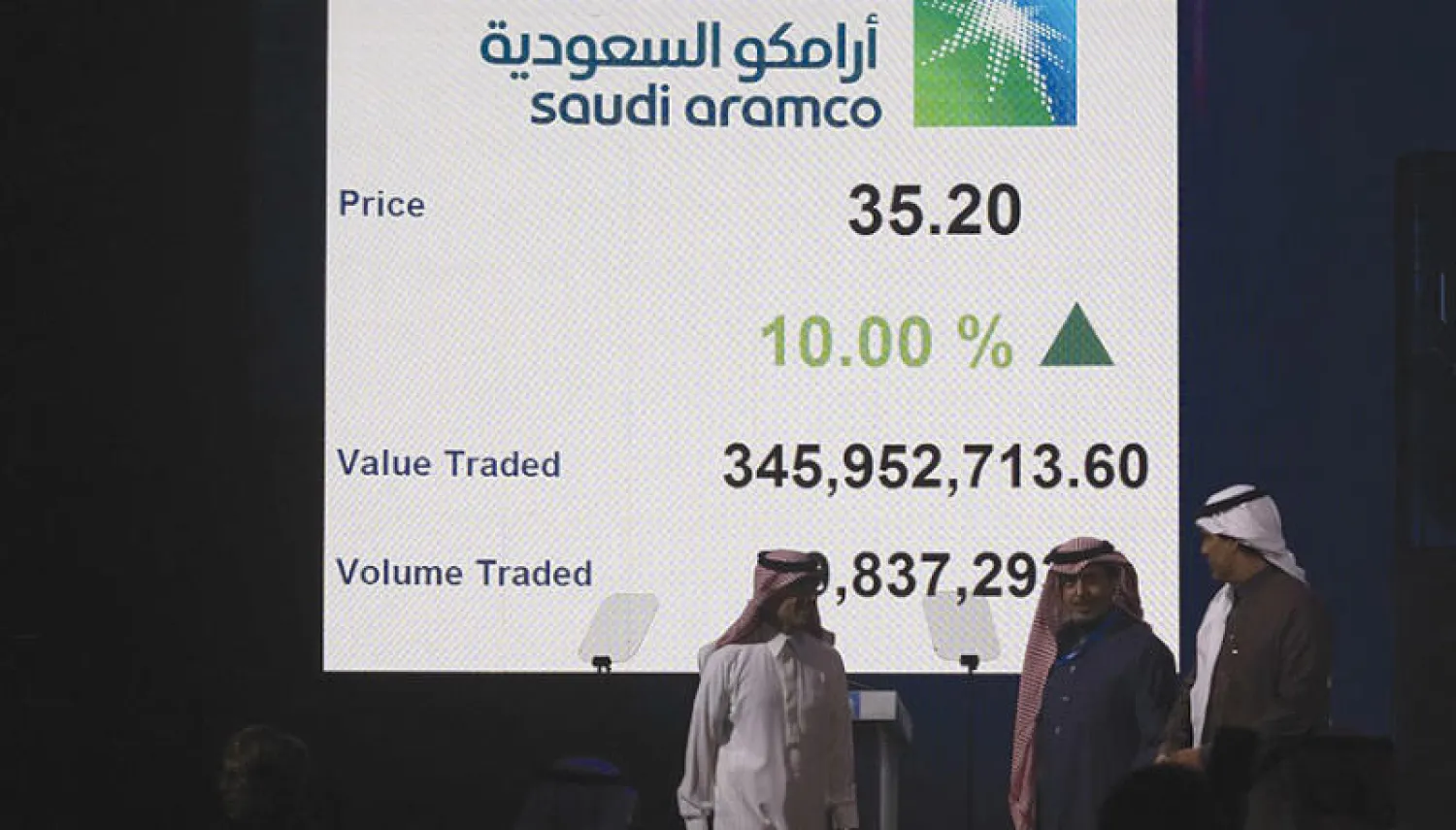 زاد إدراج {أرامكو} من جاذبية سوق الأسهم السعودية (الشرق الأوسط)