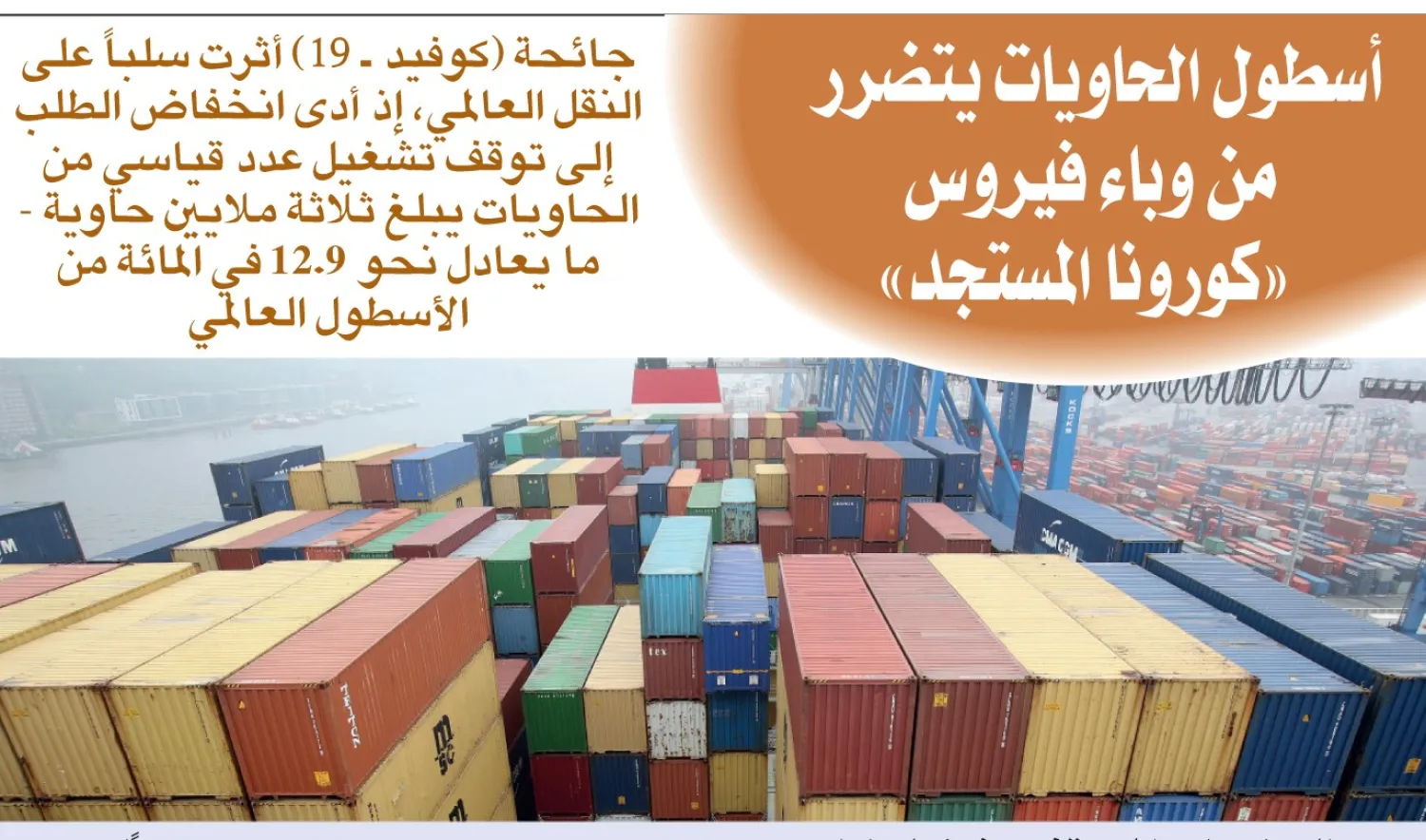 إنفوغراف... أسطول الحاويات يتضرر من وباء فيروس كورونا