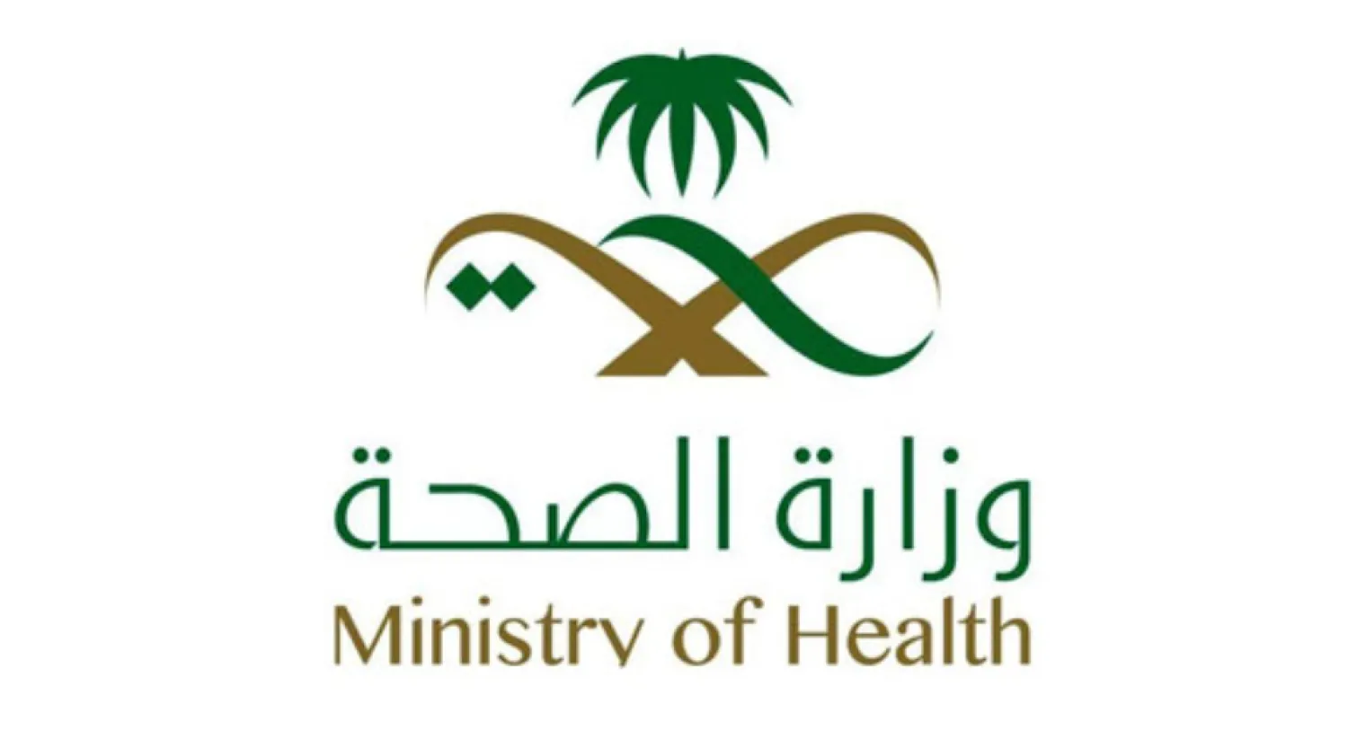 Saudi Health Ministry Reports 2,852 New COVID-19 Cases 