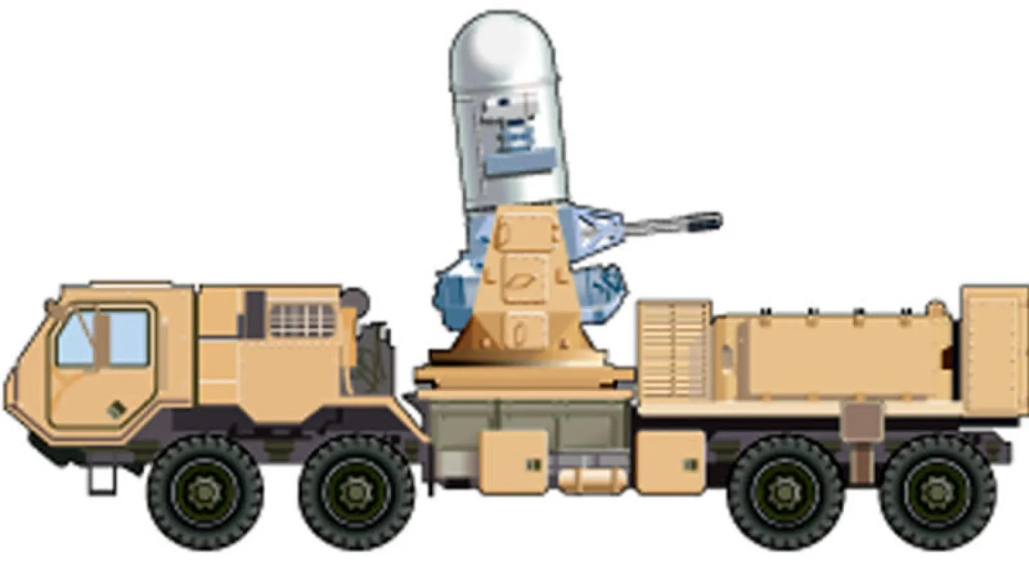 مطالبة كردية بالإسراع في محاكمة إرهابيي «داعش»