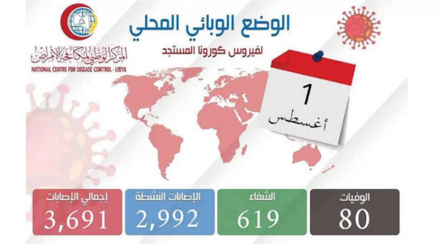  Önceki gün Libya Ulusal Hastalık Kontrol Merkezi’nin yayınladığı rapor (Facebook)