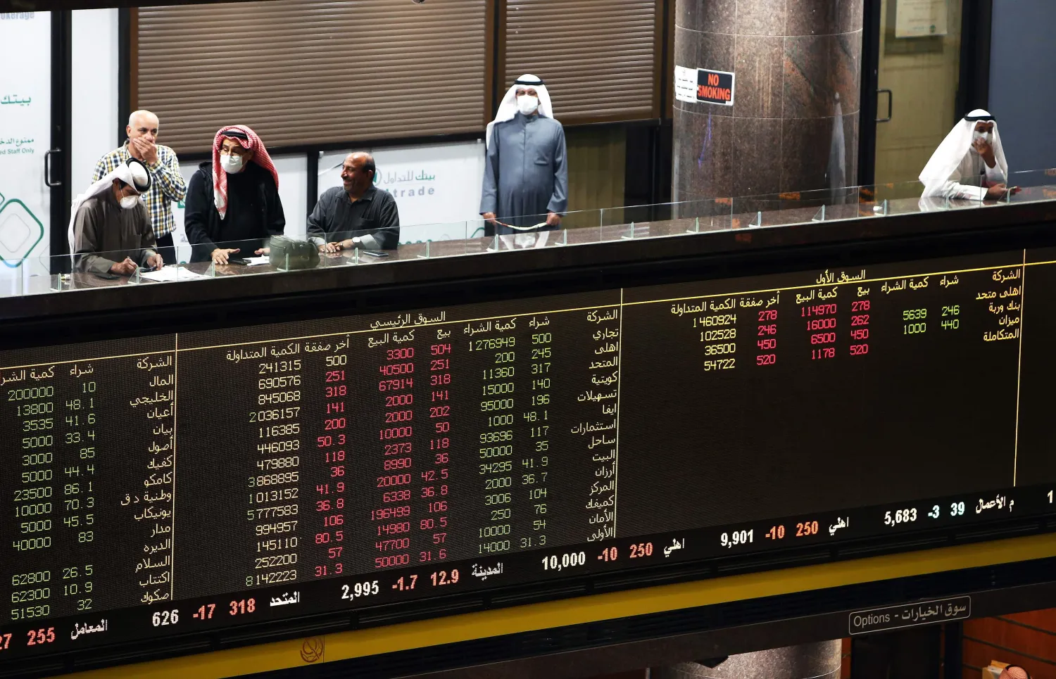 Kuwaiti traders wearing protective masks follow the market at the Boursa Kuwait stock exchange in Kuwait City, March 1, 2020. (AFP)
