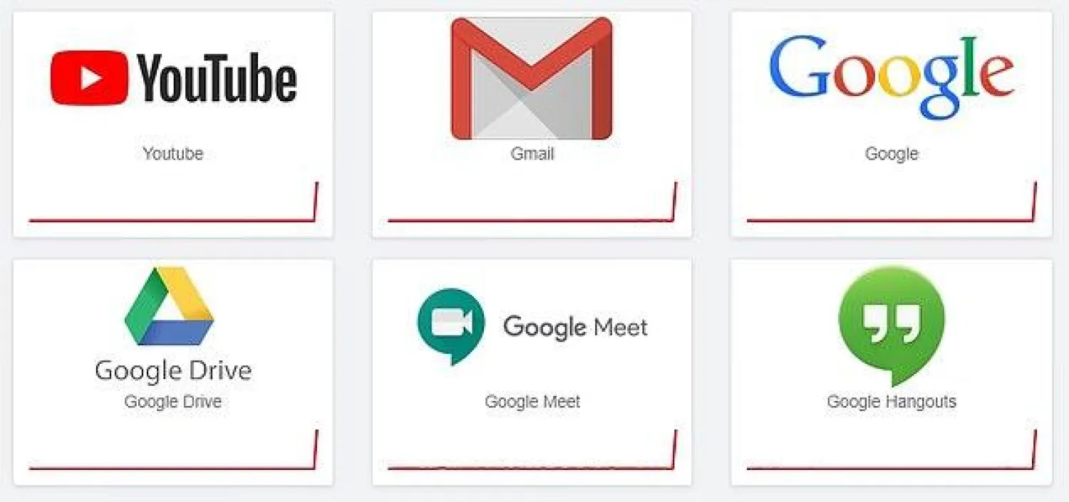 أيقونات أبرز تطبيقات «غوغل»... (ديلي ميل)