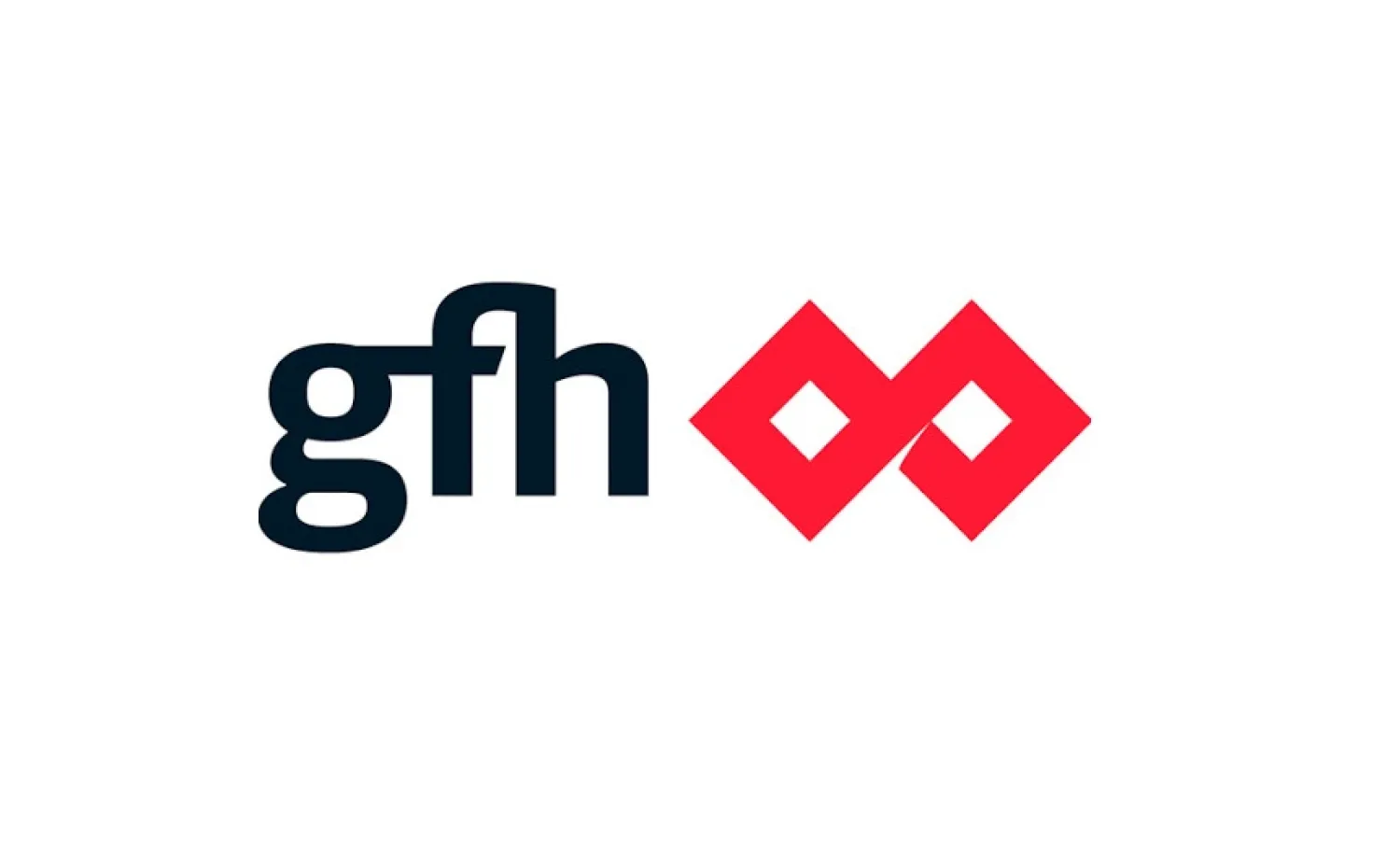 GFH Acquires Roebuck, a Specialized Logistics & Real Estate Asset Manager in the UK