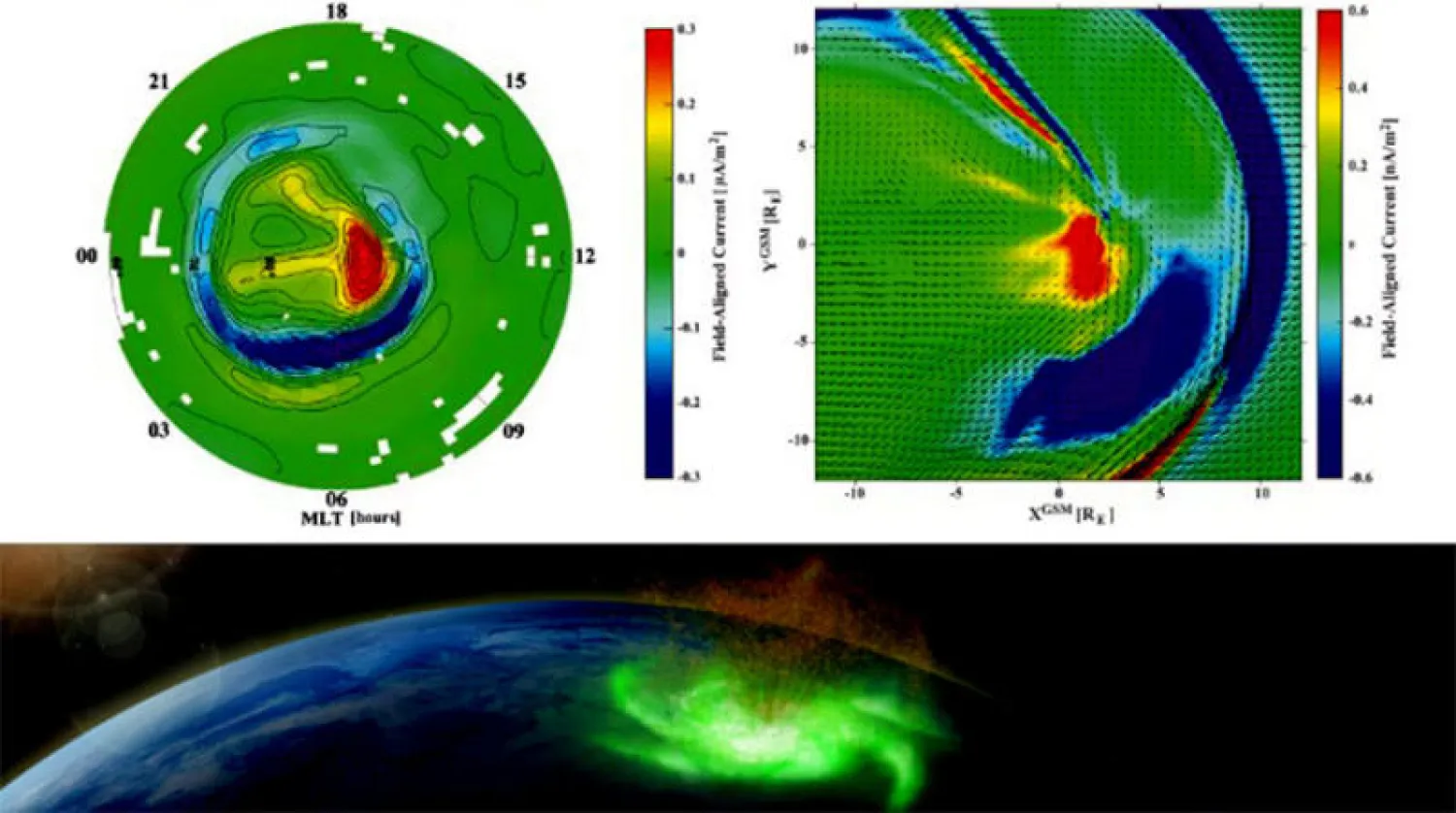 إعصار فضائي أعلى القطب الشمالي لمدة 8 ساعات تقريباً