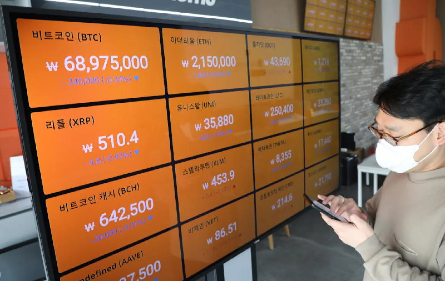 رجل ينظر إلى لوحة إلكترونية لبورصة عملة تظهر سعر إطلاق البتكوين في سيول (إ.ب.أ)