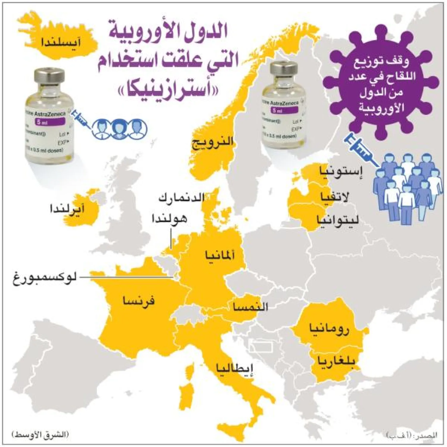 الدول الأوروبية التي علقت استخدام «أسترازينيكا» (الشرق الأوسط)