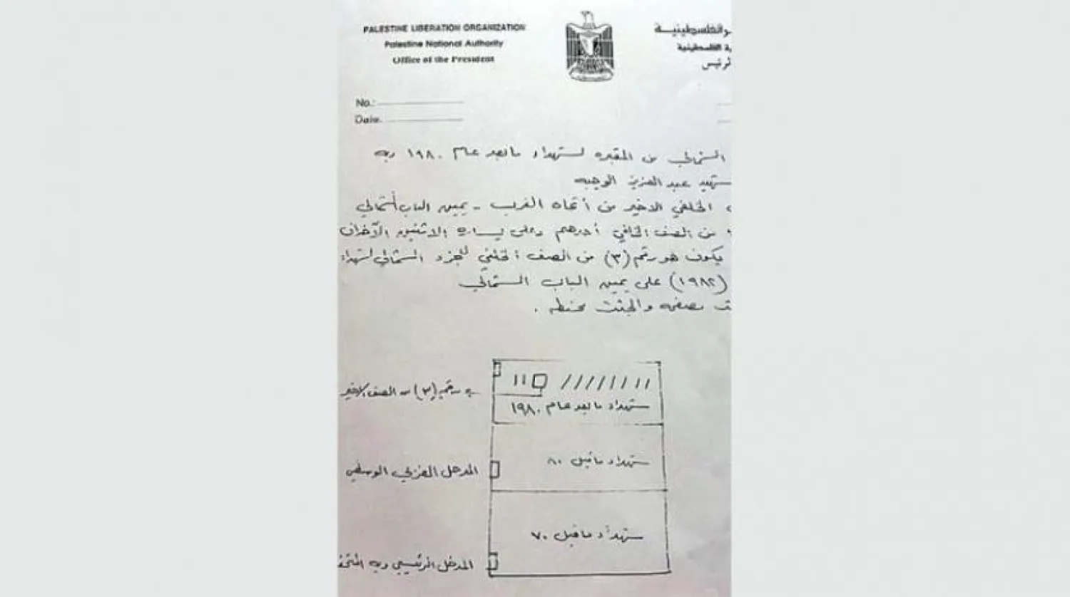Photo of the document that is allegedly written by late Palestinian Leader Yasser Arafat.
