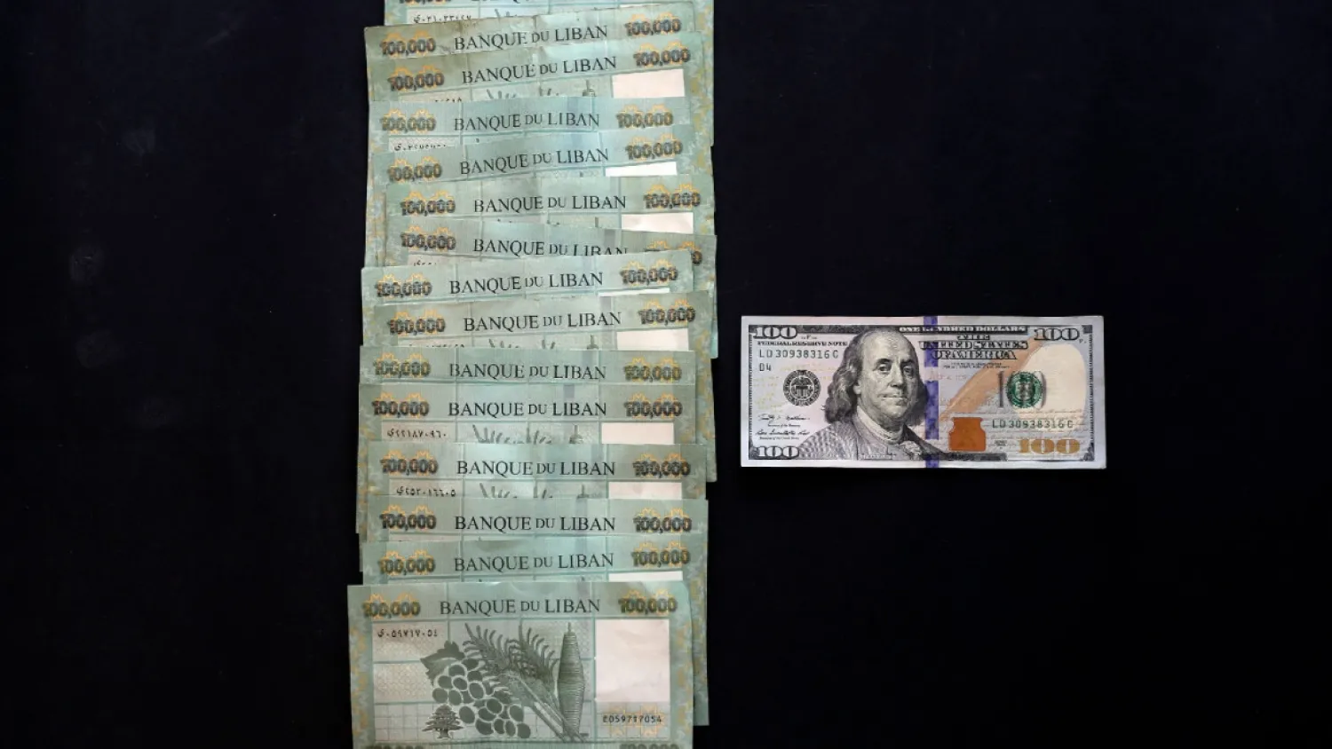 The Lebanese pound has lost around 90 percent of its value against the dollar. (AFP)