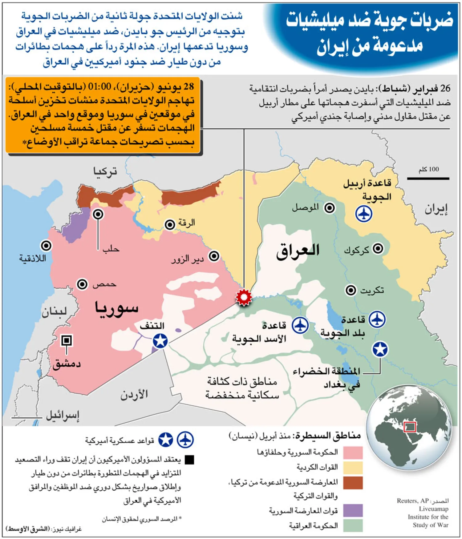 مواقع الضربات (الشرق الاوسط)