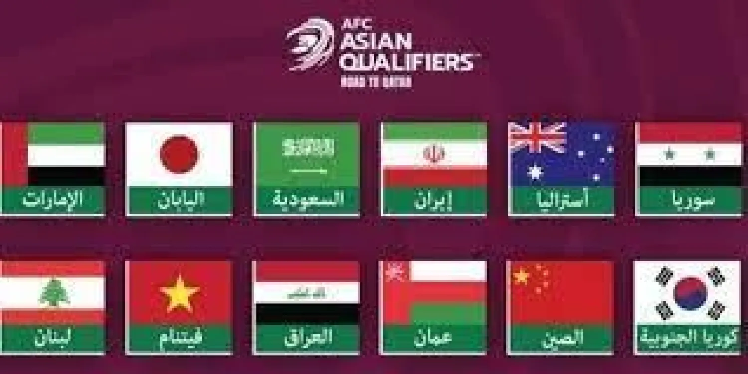 تصفيات مونديال 2022: قرعة الدور الآسيوي الحاسم الخميس