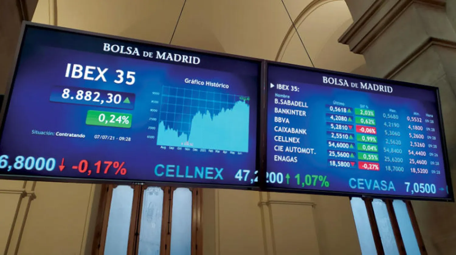 ربحت الأسهم الأوروبية أمس مع انتعاش قطاعات حساسة للاقتصاد مثل التعدين وصناعة السيارات (إ.ب.أ)