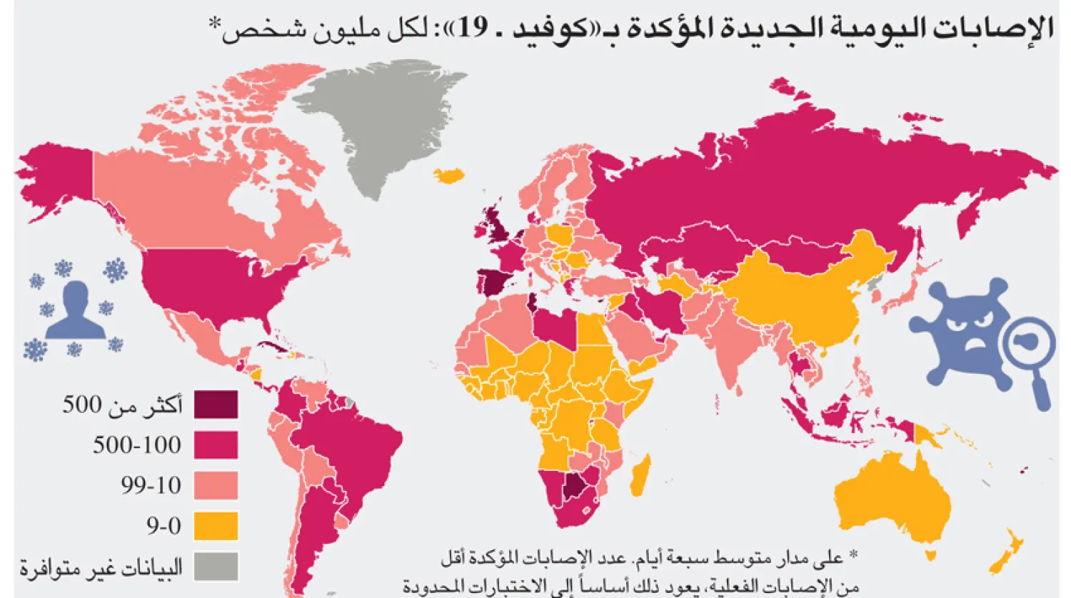 إنفوغراف طفرة في عدد إصابات «كورونا» العالمية بسبب «متغير دلتا» (الشرق الأوسط)