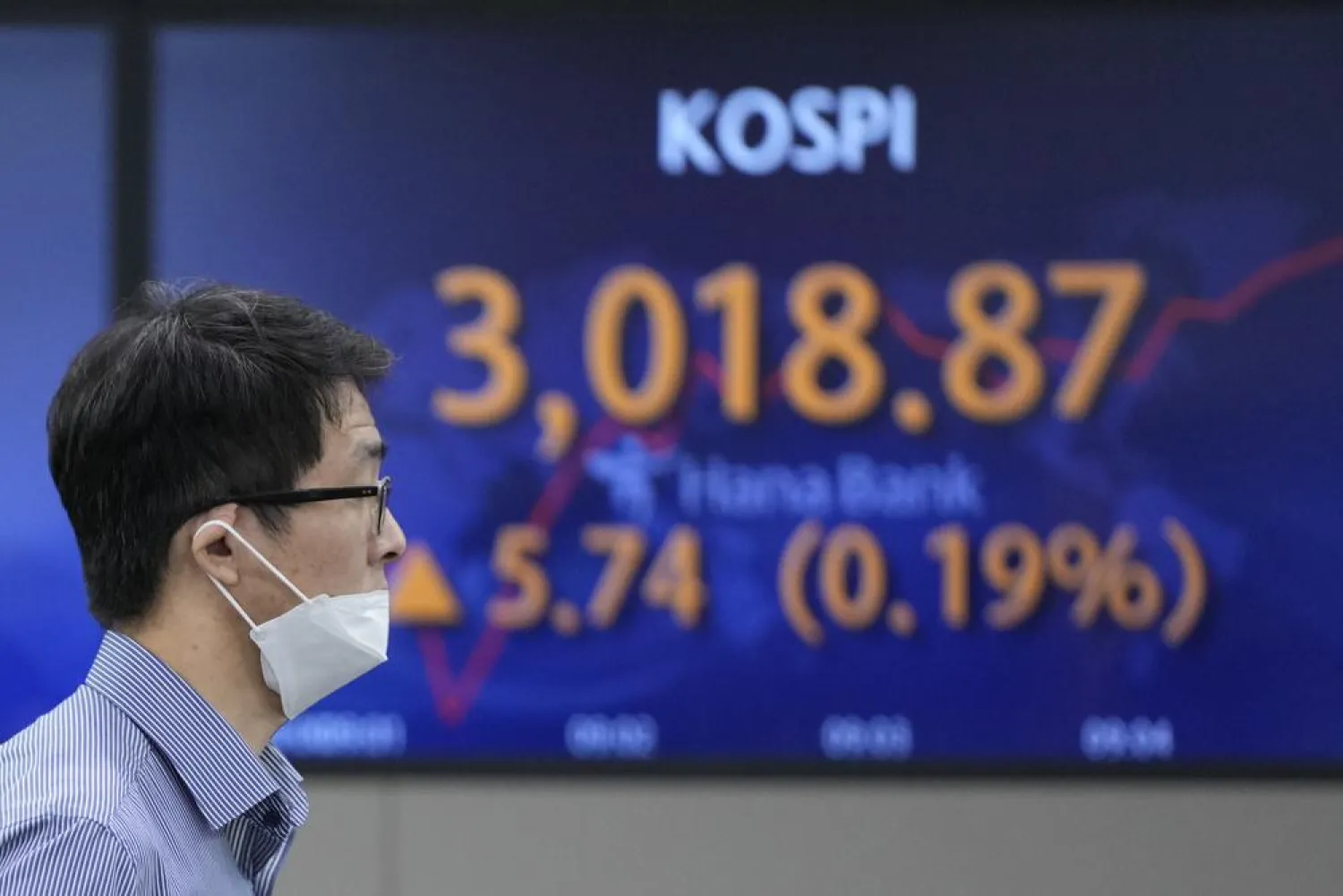 A currency trader walks near a screen showing the Korea Composite Stock Price Index (KOSPI) at a foreign exchange dealing room in Seoul, South Korea, Thursday, Oct. 21, 2021. (AP Photo/Lee Jin-man)
