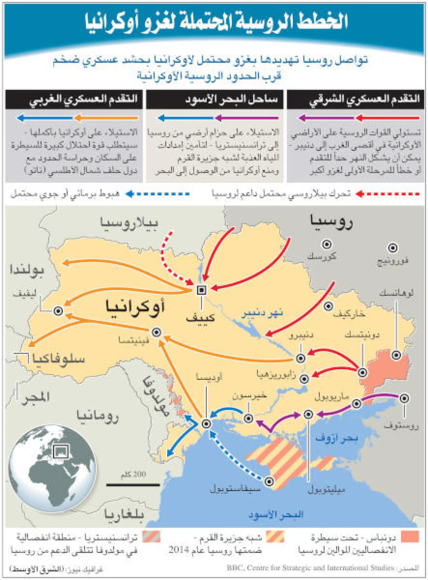 يتحدث خبراء ومحللون عن سيناريوهات عدة محتملة في حال قررت موسكو شن هجوم على أوكرانيا