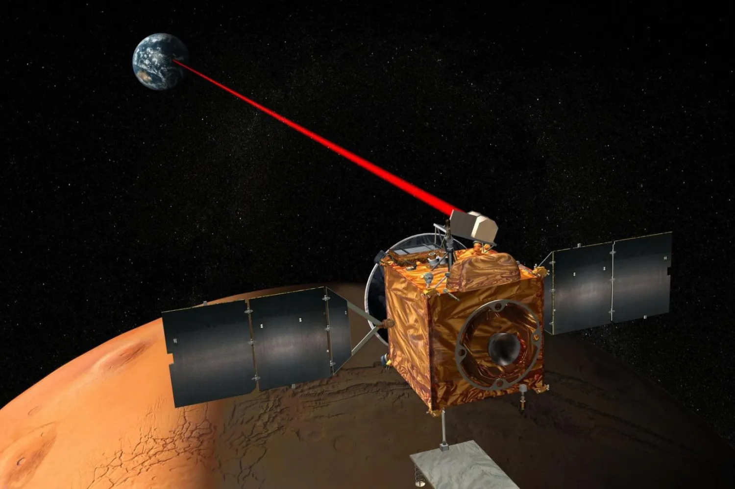 Uzay ajansı Mars yörüngesine yerleşecek bir araç vasıtasıyla lazerle iletişim kurmayı da planlamıştı (NASA)