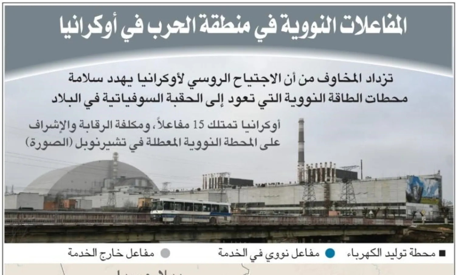 خريطة المفاعلات النووية في المدن الأوكرانية (الشرق الأوسط)