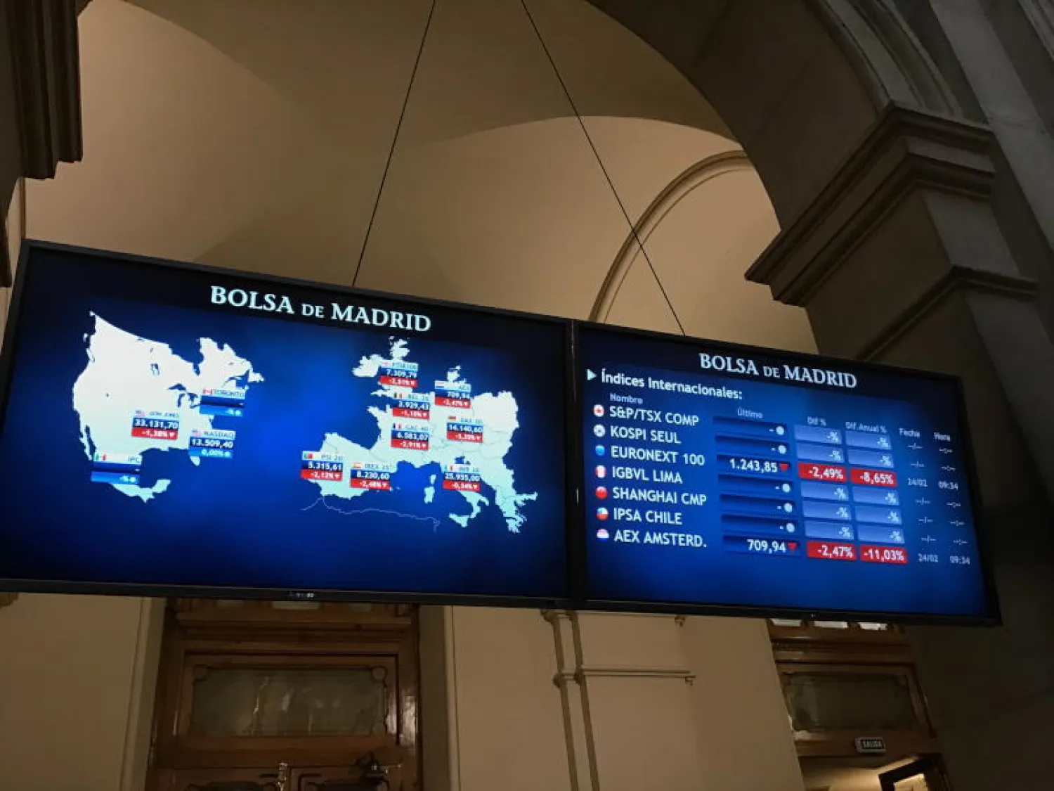 شاشة تعرض قيم سوق الأسهم الأوروبية بافتتاح يوم التداول في سوق بورصة مدريد (إ.ب.أ)