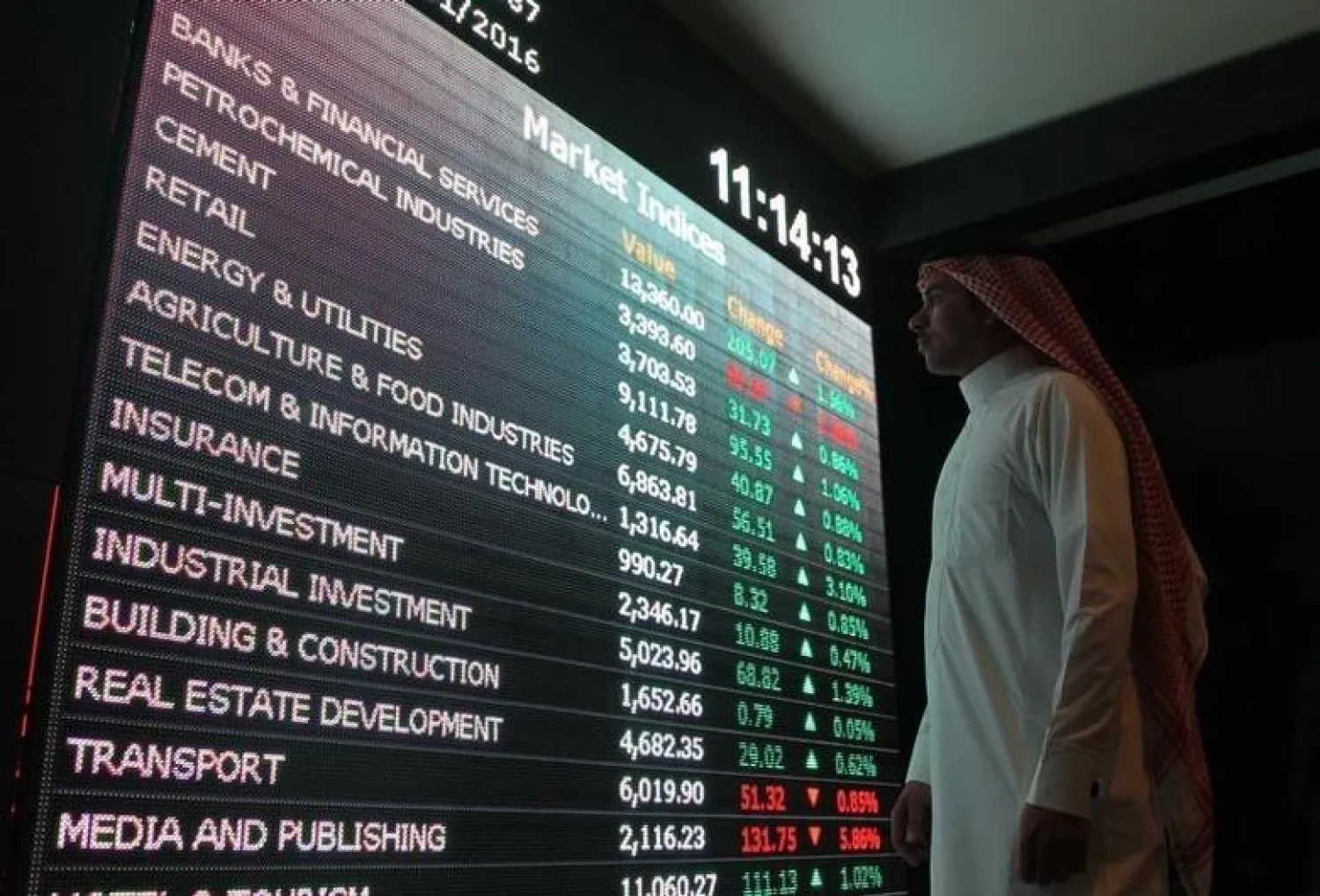An investor monitors a screen displaying stock information at the Saudi Stock Exchange (Tadawul). (Reuters)