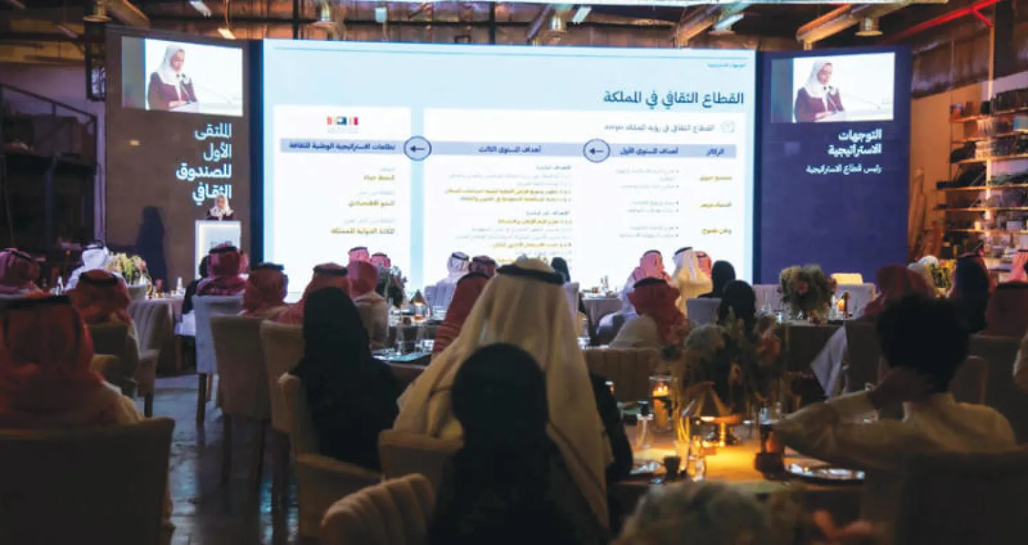 الصندوق الثقافي يطلق فرصة التمويل الجماعي