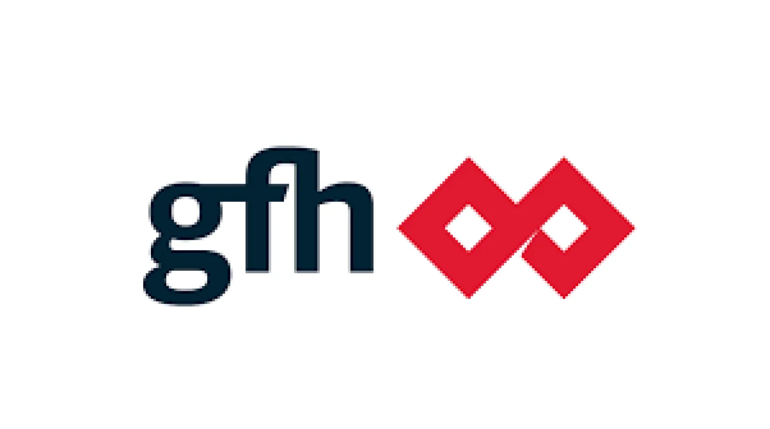 GFH Reports Net Profit of $24 Million
